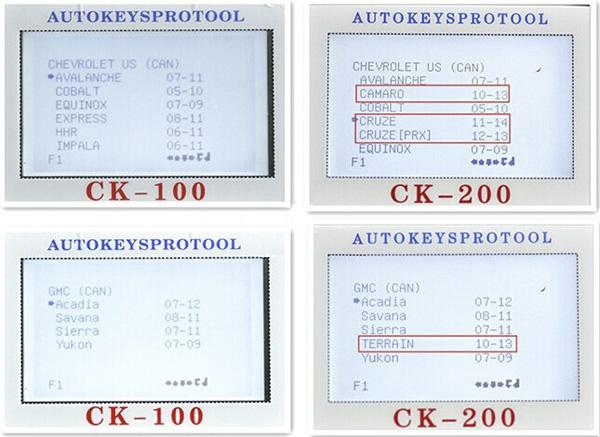 CK200 συγκρίνετε με CK100 2