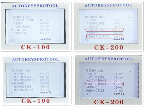 CK200 συγκρίνετε με CK100 3