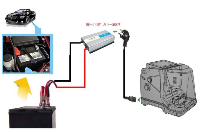 Αρχικός ΚΟΝΔΟΡΑΣ XC Xhorse iKeycutter ΜΙΝΙ κύρια σειράς αναπροσαρμογή τεμνουσών μηχανών αυτοκινήτων βασική on-line