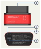 Υπέρ DBSCAR συνδετήρας έναρξης X431
