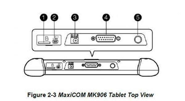 Αρχικό AUTEL MaxiCom MK906