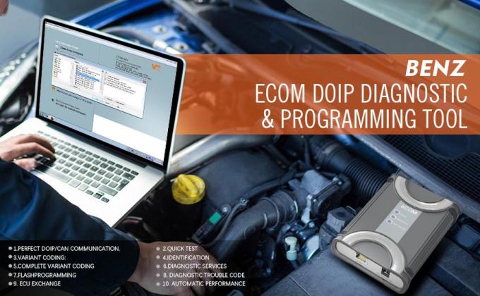 Benz ECOM Doip διαγνωστικό & εργαλείο προγραμματισμού
